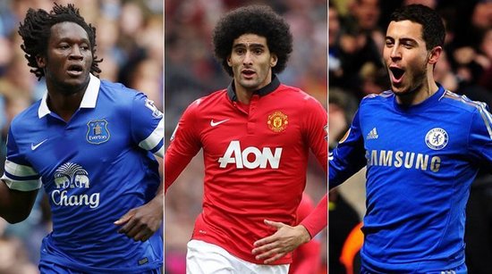 后阶段保持 后阶段保持